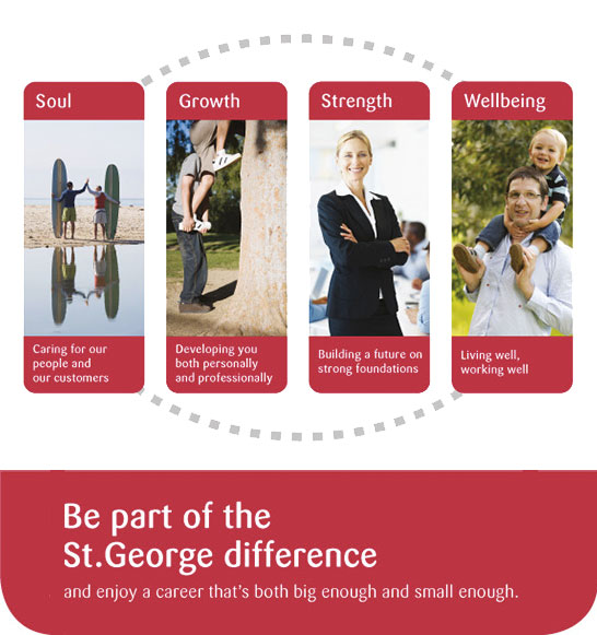 Hear about our great opportunities