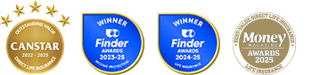 Canstar, finder and Money magazine awards (2022 to 2025)