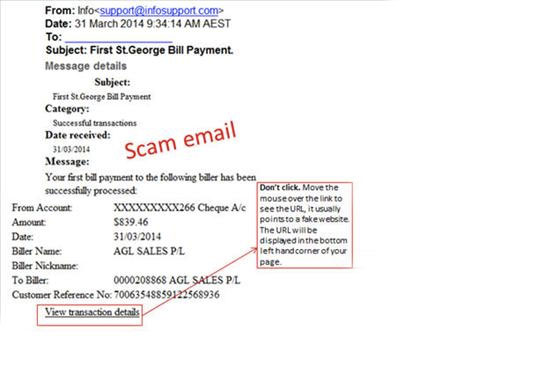 email scam